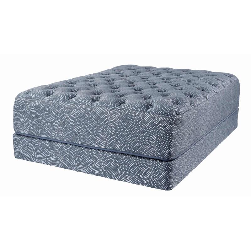 Symbol shop mattress prices