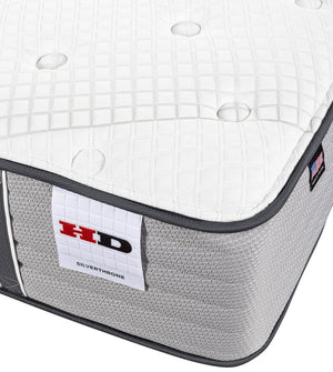 The Theraluxe HD Silverthrone 2-Sided Mattress By Therapedic